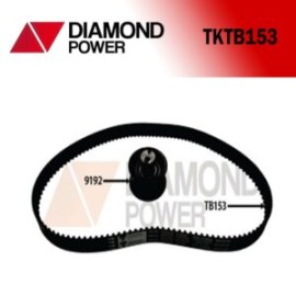 Kits de tiempo