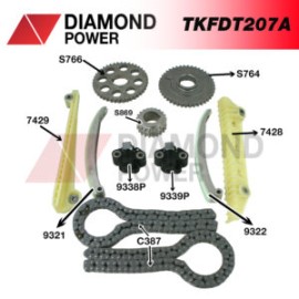 Kits de tiempo
